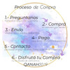 Kit Inicial Cosmetología Facial Exel Masterclass+portacosmet 1