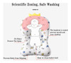 Cojin De Baño Ajustable Antideslizante Para Bañera De Bebe-e 3