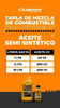 Aceite Lubricante Para Cadena De Motosierra Lusqtoff 1l 2t 1