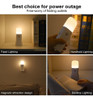 Yelko Motion Sensor Luz Nocturna Interior, Luces Que Funcion 4