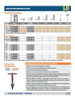 Kit Reparacion Roscas P/ Bujias M 14x1.25 Arcoil Profesional 5