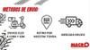 Faro Auxiliar Barra Recta 40 Led 120w 50cm Auto Off Road 4x4 5