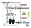 Extractor Turbina Lineal 4 Pulgadas Cultivo Ventilacion Fan 3
