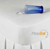 Cubre Colchon Impermeable Fiberball 200x200 1 Cubre Colchon Impermeable Fiberball 200x200 1