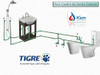 Kit D Instalación Para Baño 25mm Combo Termofusión Tigre 004 2
