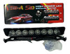 Foco Stroboscopico C/ Selector Secuencias Azul+ Rojo 12v F60 7