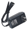 Adaptador Cargador Ac Para Blackmagic Design Mini Convertido 0