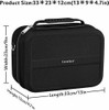 Estuche De Almacenamiento Para Nintendo Switch, Ivoler Porta 4