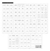 Savvy & Sorted Etiquetas De Bao Para Organizar | 158 Etiquet 6