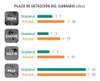 Kit Detección Orina Express De Drogas Marihuana 98% Efectivo 2
