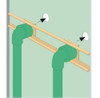 Nivel Acqua System Profesional Fusion Plomero Pared 3