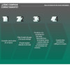Eje De Horquillon Zanella Rx 150 - Beta Bk Fas 1