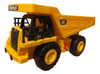 Rumbling Big Builder 0