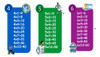 Sticker Didactico Tablas Multiplicacion Mas Personajes 2