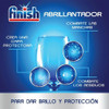 Kit Finish Lavavajillas Detergente Polvo Abrillantador Sal 6
