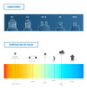 Control Remoto Hue Switch Dimerizable 6