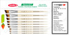 Pincel Chanfleado Angular Nº 20 S 427 Condor Sintético Konex 2