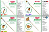 Pincel Chanfleado Angular Nº 20 S 427 Condor Sintético Konex 4