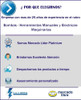 Juego Llaves Allen Hexagonales Industrial Total 2-8mm 5