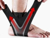 Tobillera Ajustable En Neopreno Tobillo Lesionado Paragon.uy 0