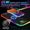 Gimars Alfombrilla De Mouse Rgb Mejorada Con Carga 3