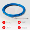 Cinta Pasacable Hobbista Acero 7 Mt Kalop Electro Medina 1