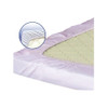 Sábana Impermeable Incontinencia 1 Plazas Pvc (0.90x1.90) 0