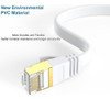 Urelegan Cable Ethernet Cat 8 De 1 Pie, Cable De Internet Pl 4