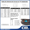 Correa En V -  Nº B-105 2