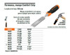 Formon Truper Ergonmico 14621 De 13 Mm Madera 1