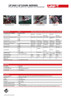 Uni-t Pinza Amperometrica 201+ Multimetro 33a+ Detector 12s 2