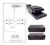 Playstation 2 Multitap + Cooler + Base Vertical 3