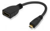 Adaptador De Micro-hdmi A Hdmi 0