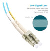 Cable De Conexion De Fibra Lc A Lc Multimodo Duplex  50/125 1