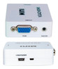 Adaptador De Video Analógico Vga A Digital Hdmi 1
