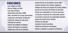 Obd2 Bluetooth Elm327 2019 Escáner O Computadora De Abordo 3