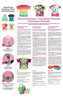 Tulip One-step Tie Dye Kits Carrusel 2