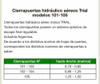 Braso Cierrapuerta Hidráulico Trial Mod 103 2