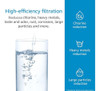 Filtro De Agua De Encimera Aquacrest, Reemplazo Para Agua Po 1