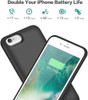 Funda Cargadora 8 Plus/7 Plus/6s Plus Feob Black 1
