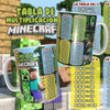 Tazas Tablas De Multiplicación 2