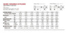 Bulon Hexagonal Hierro G2 3/8 X 2.1/2 100 Un. Tel Nacionales 4