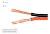 Cable De Audio Parlante Bafle Electrocable 2x0.5mm 100mt 4