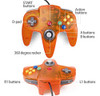 Miadore 2 Paquetes De Joystick Controlador Clásico 64 Con Ca 1