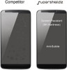 (paquete De 2) Supershieldz Para LG V30 Protector De Pantall 1