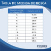 Tapon De Bronce Macho De 3/4 Repuesto 1