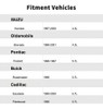 Módulo De Control De Encendido Icm Chevrolet Pickup Suburban 1
