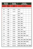 Caño Estructural Redondo 7/8 (22.2mm) X 2mm X 6m  Perticari 3