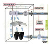 Extractor Lineal 6 Pulgadas Extraccion Cultivo Ventilacion 3