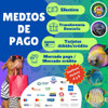 Combo Aireador Rs 390 + 2m Manguera + 2 Piedras + 2 Sopapas 6